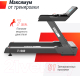 Миниатюра изображения товара Электрическая беговая дорожка UNIX Fit T-1300 PRO / TDT1300PRO10