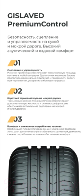 Летняя шина Gislaved PremiumControl 195/50R15 82H