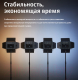 Миниатюра изображения товара Осветитель студийный Godox LDX100R / 30735