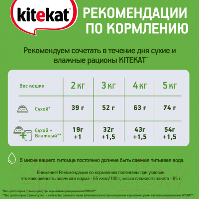 Влажный корм для кошек Kitekat С говядиной в желе (85г)