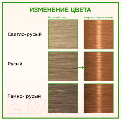 Крем-краска для волос Палетт Фитолиния 270 / 9-7 (пленительный медный)