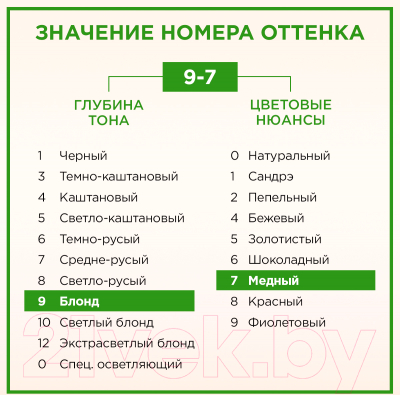 Крем-краска для волос Палетт Фитолиния 270 / 9-7 (пленительный медный)