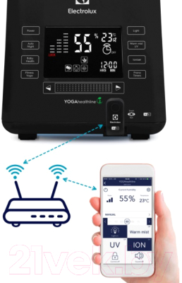 Съемный Wi-Fi-модуль Electrolux Wi-Fi EHU/WF-10