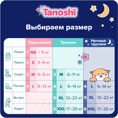 Подгузники-трусики детские Tanoshi Baby Night Pants L 9-14кг (22шт)