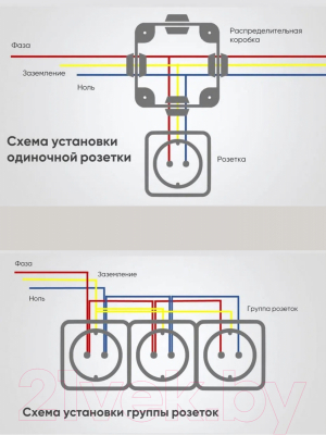 Рамка для выключателя Ovivo Grano 400-010000-226 (белый)