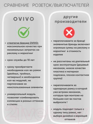 Выключатель Ovivo 600-000201-201 (белый)