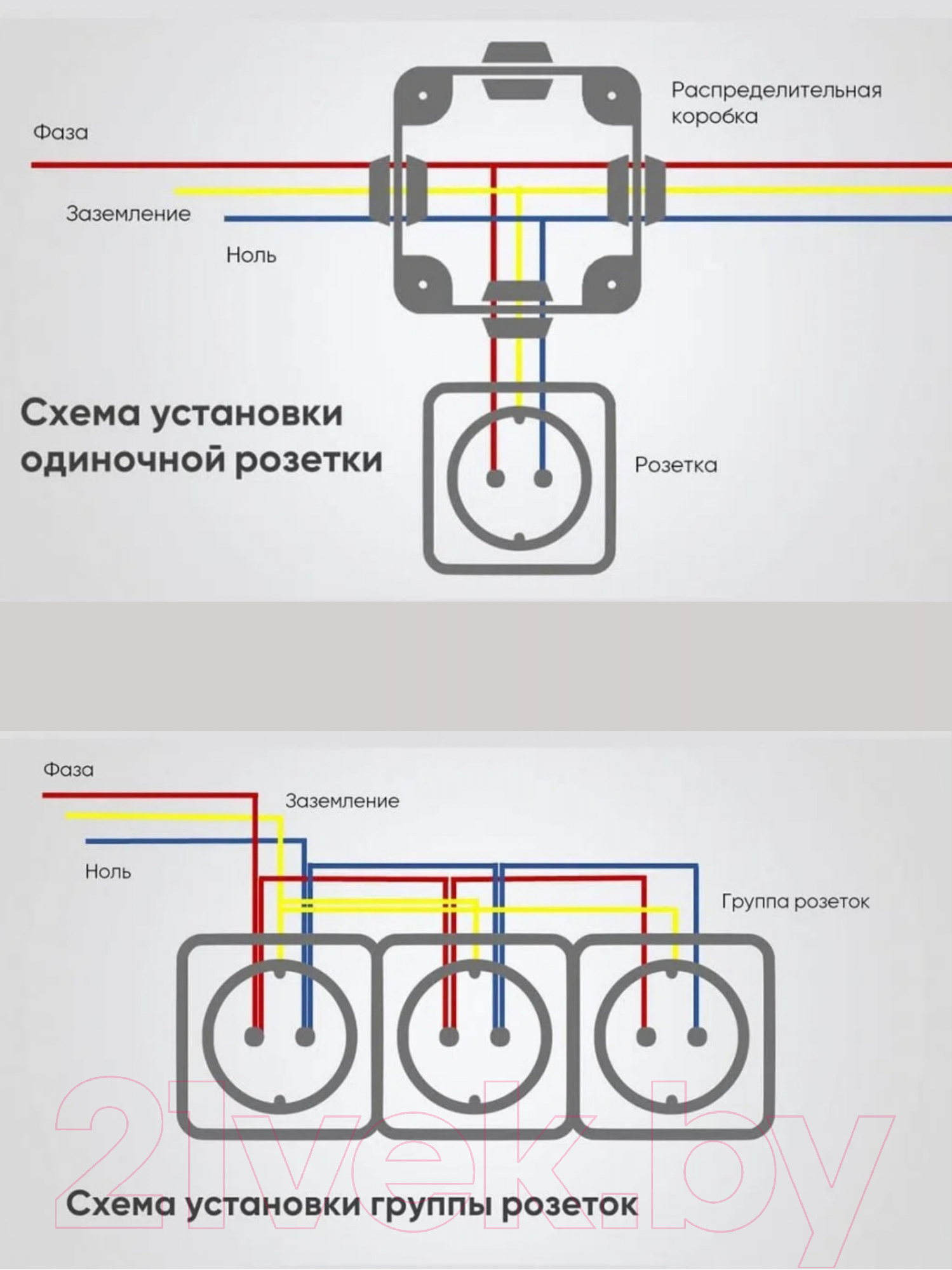 Рамка для выключателей и розеток Ovivo Grano 400-170000-096 (черный) — фото 5