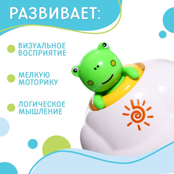 Игрушка для ванной Крошка Я Брызгалки: Лягушонок / 9950694