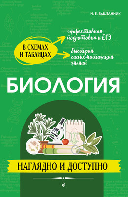 Нехудожественная книга Эксмо Биология: наглядно и доступно / 9785041781262