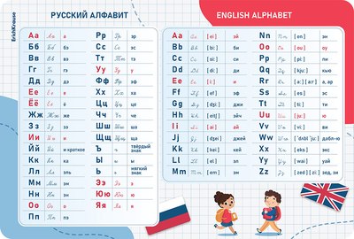 

Бювар, Русский и английский алфавит / 60285