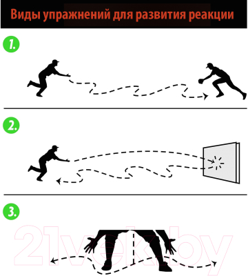 Мяч для тренировки реакции Sabriasport 6.5см (оранжевый)