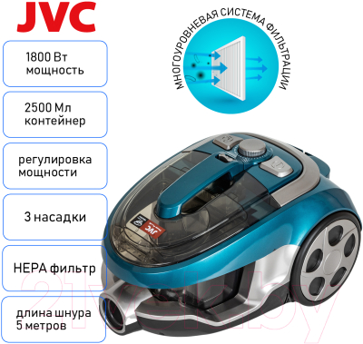 Пылесос JVC JH-VC401