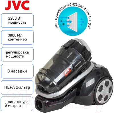 Пылесос JVC JH-VC411