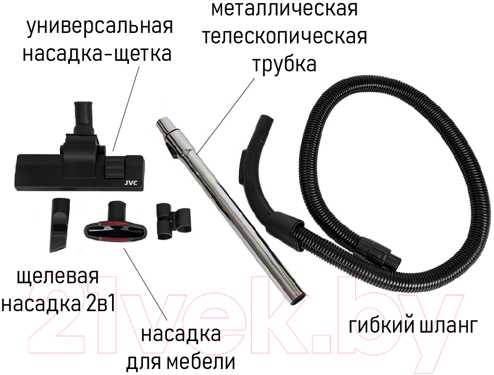 Пылесос JVC JH-VB250 — фото 9