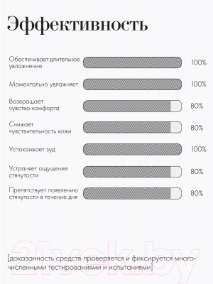 Крем для лица Filosofie Для чувствительной кожи (50мл)