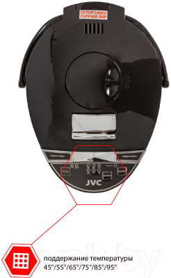 Термопот JVC JK-TP1017