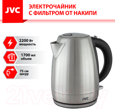Электрочайник JVC JK-KE1719