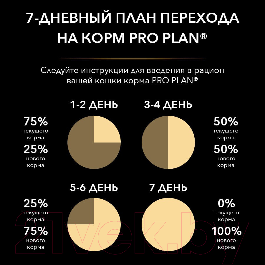 Корм для кошек Pro Plan Sterilised для поддержания органов чувств с лососем (3кг)