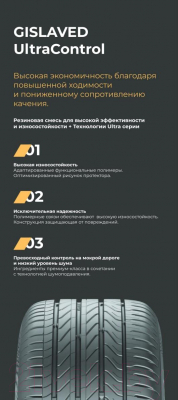 Летняя шина Gislaved UltraControl 195/65R15 91V