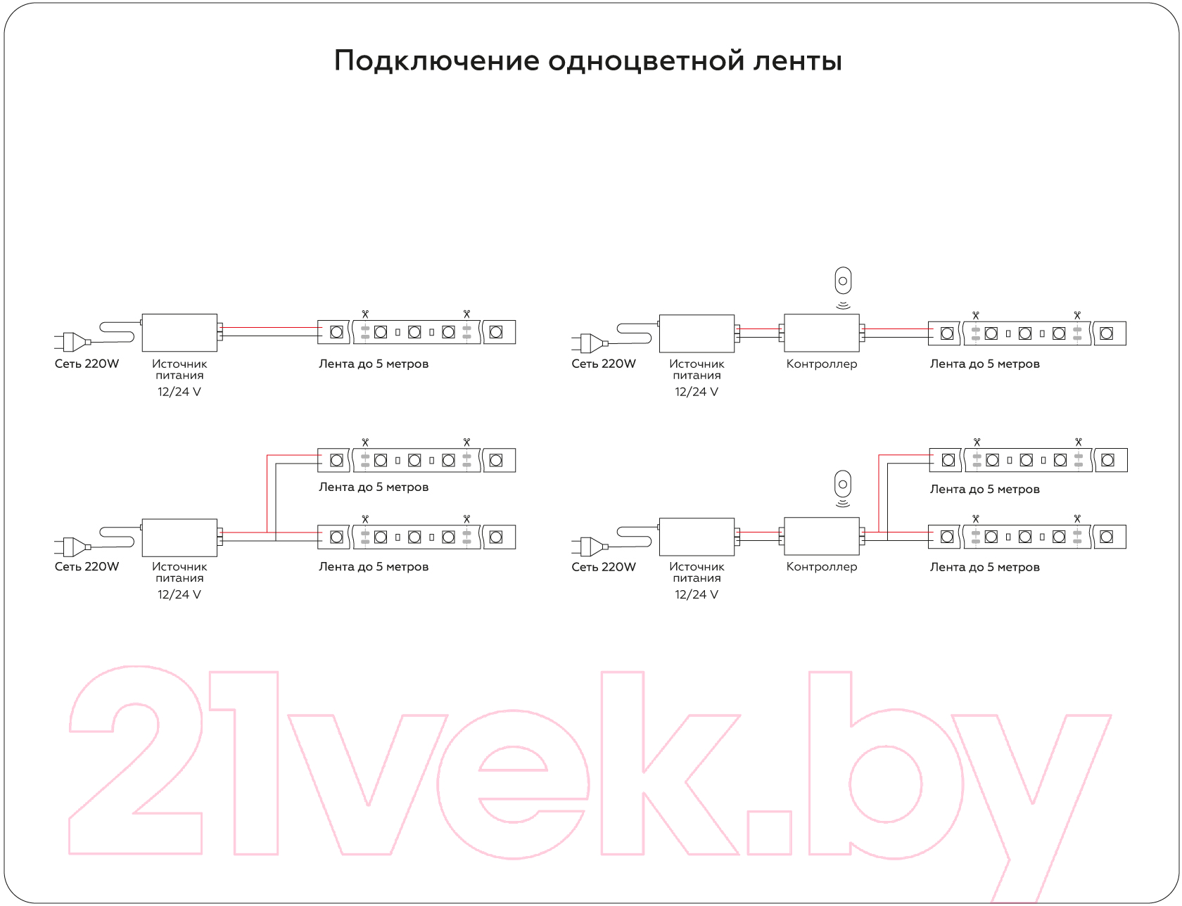 Светодиодная лента Ambrella двухрядная 2835 240Led 24W 3000K / GS1701