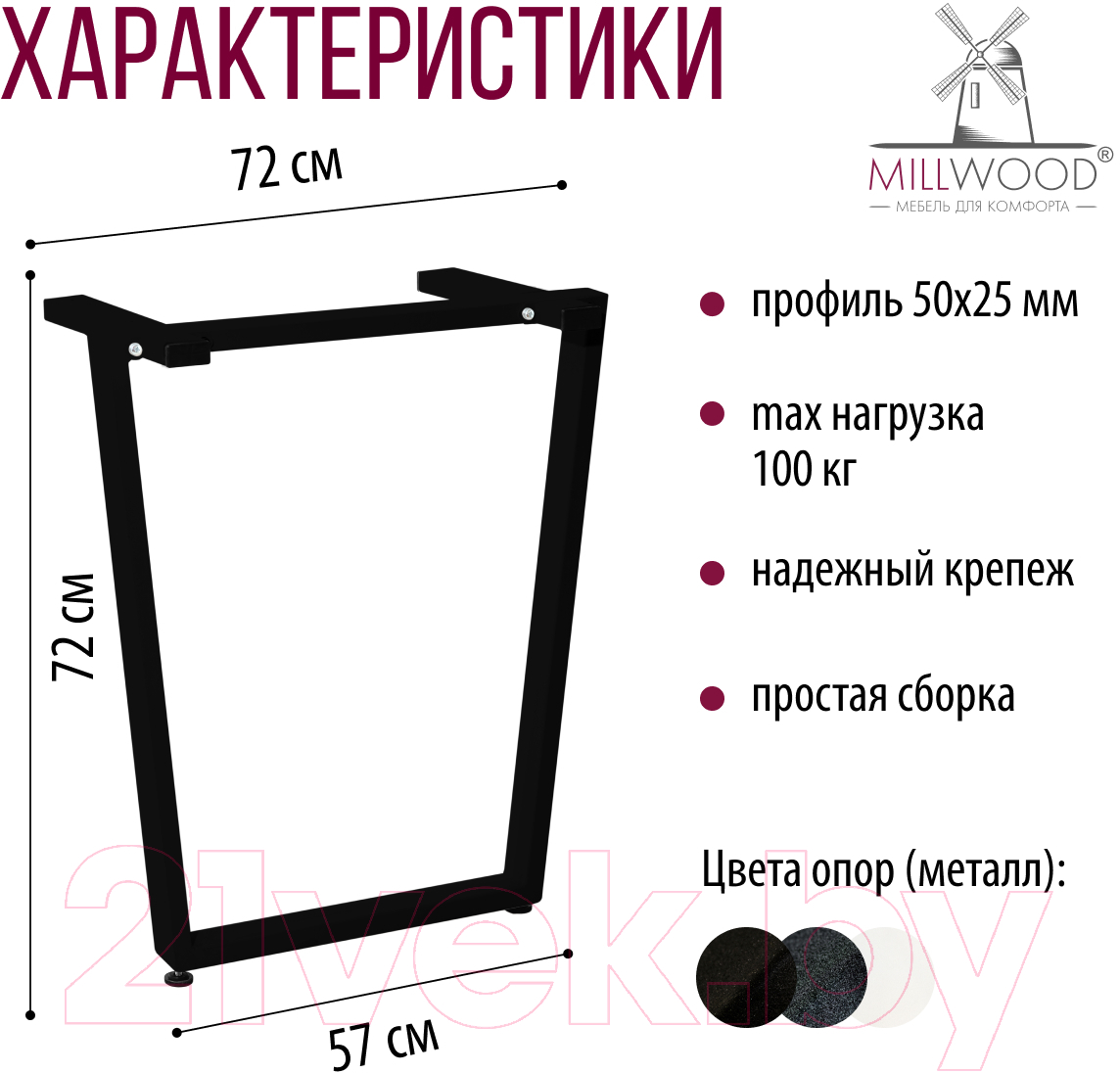 Комплект ножек для стола Millwood U-образные 720 ПФ