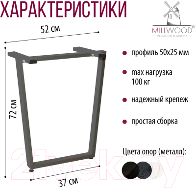 Подстолье Millwood U-образное 520 ПФ (графит)