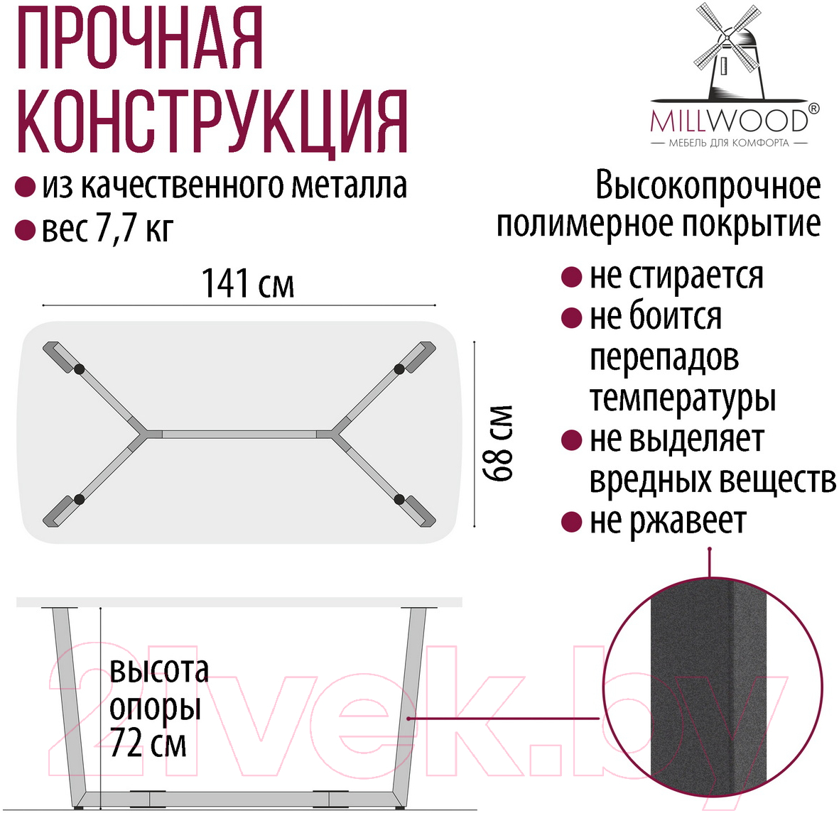 Подстолье Millwood Мюнхен Разборное 160x80 ПФ