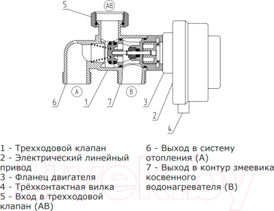 Комплект трехходового клапана Zota ГВС BPV 200423