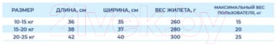 Страховочный жилет Спортивные мастерские Юниор / SM-436 (15-20кг, розовый)