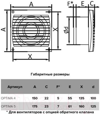 Вентилятор накладной Auramax D 100 / Optima 4 AT