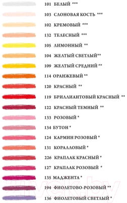 Набор пастельных карандашей Малевичъ GrafArt / 810044 (60цв)