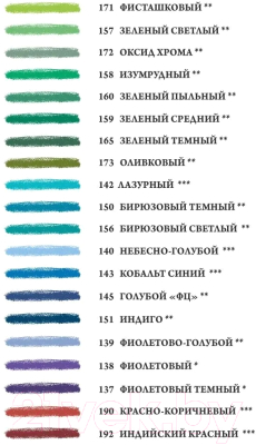Набор пастельных карандашей Малевичъ GrafArt / 810044 (60цв)