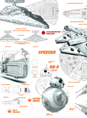 Фотообои листовые ФабрикаФресок Звёздные войны Star Wars Корабли / 962270 (200x270)