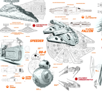 Фотообои листовые ФабрикаФресок Звездные войны Star Wars Корабли / 963270 (300x270) - 