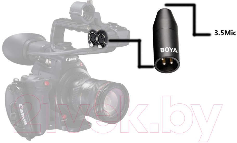 Адаптер BOYA 35C-XLR mini Jack в XLR / 1485