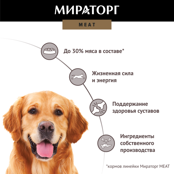 Сухой корм для собак Мираторг Meat д/взрослых средних и крупных пород с говядиной / 1010026838 (2.1кг)