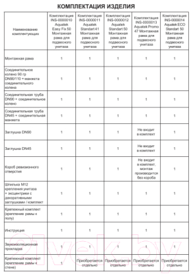 Унитаз подвесной с инсталляцией Aquatek Классик INS-0000012 + KKI-0000002 + KDI-0000012 + AQ1111-00