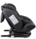 Миниатюра изображения товара Автокресло Smart Travel Boss Isofix / KRES3892 (темно-серый)