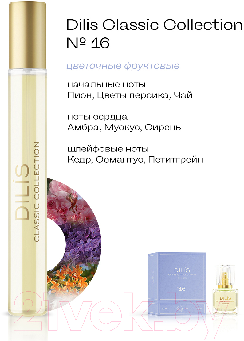 Парфюмерный набор Dilis Parfum Discovery Set Classic Collection духи