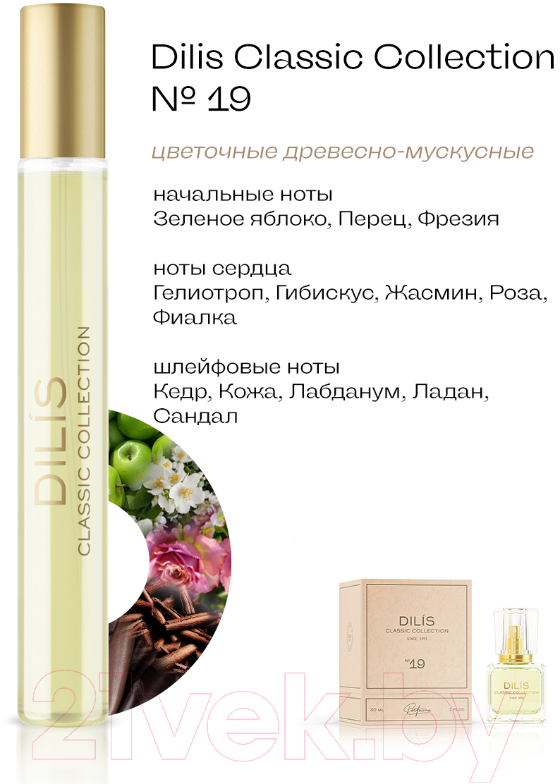 Парфюмерный набор Dilis Parfum Discovery Set Classic Collection духи