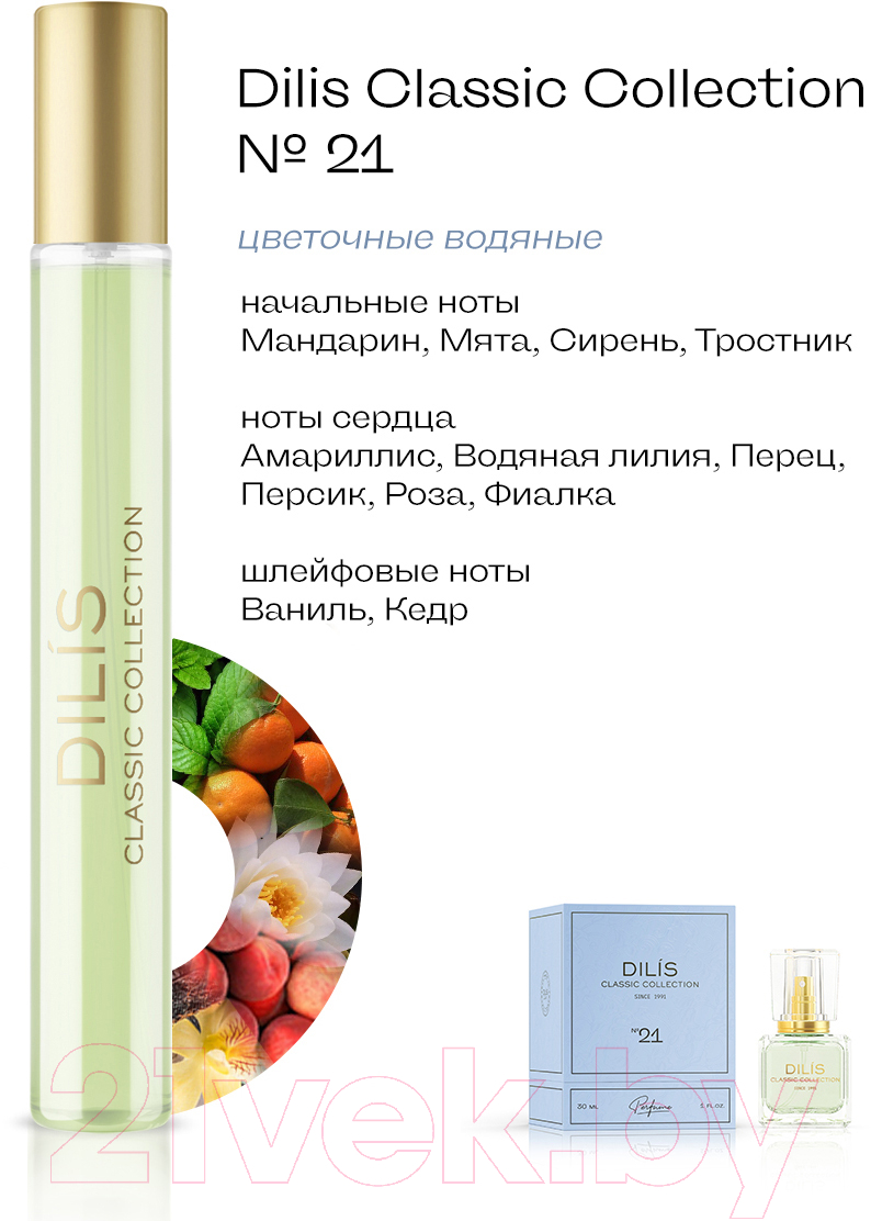 Парфюмерный набор Dilis Parfum Discovery Set Classic Collection духи