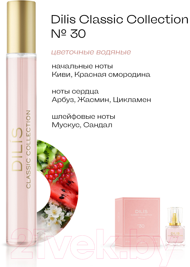 Парфюмерный набор Dilis Parfum Discovery Set Classic Collection духи