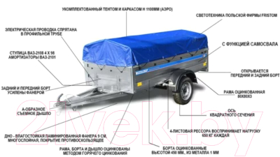 Прицеп для автомобиля Кремень Бизнес 2.5х1.3 (борт 31см, тент 30см)