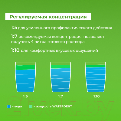 Жидкость для ирригатора Waterdent Комплексный уход 2в1 (500мл)