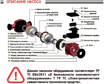 Циркуляционный насос PROFline Standart 25/4-180 (гайки, кабель)