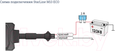 GPS трекер StarLine M13 ECO