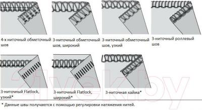 Оверлок Janome T-34 - швы