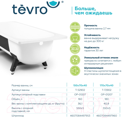 Купить Ванна стальная ВИЗ Tevro 170x70  