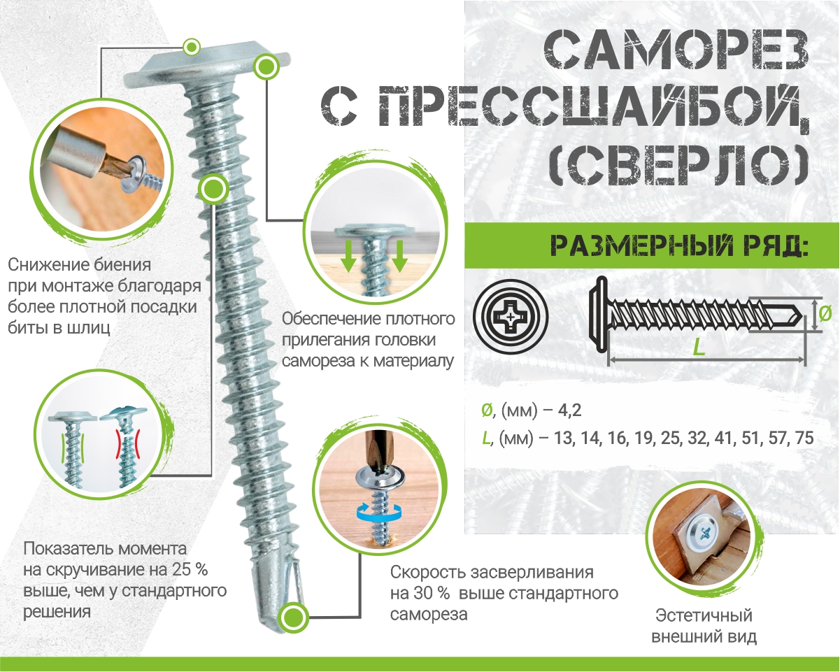 Саморез ЕКТ С прессшайбой 4.2х19 сверло / B009741 (150шт, цинк) — фото 4