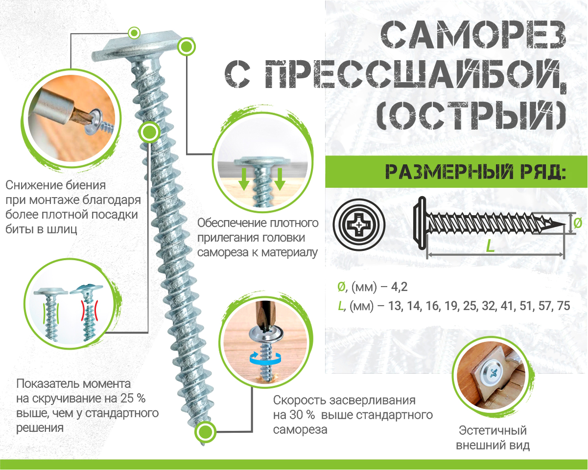 Саморез ЕКТ С прессшайбой 4.2х19 острый / B009750 (150шт, цинк) — фото 4
